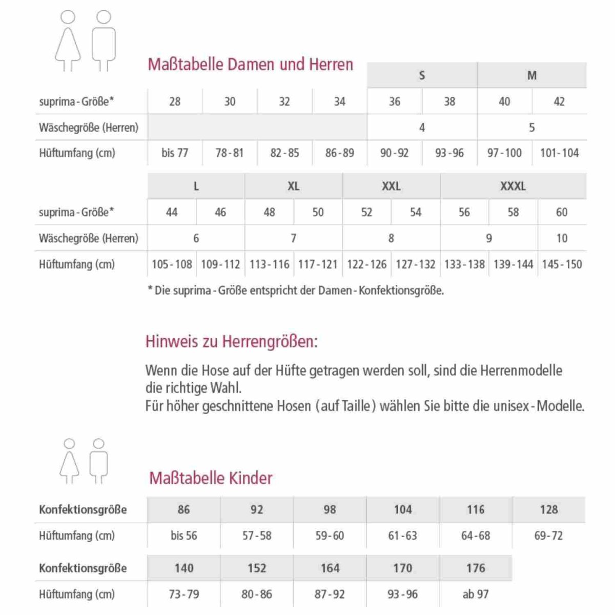 Suprima Inkontinenz-Slip 1257 001, bodyguard Nr. 1, Schlupfform für Damen - weiß, Gr. 36-54 – Bild 5